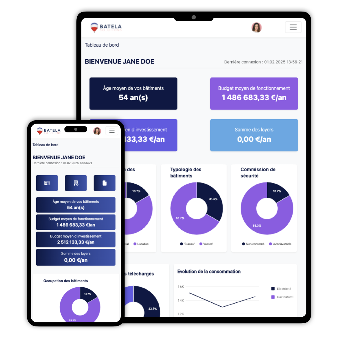 visuel du dashboard de Batela Solutions sur tablette et mobile