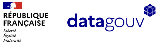 Data Gouv batela solutions